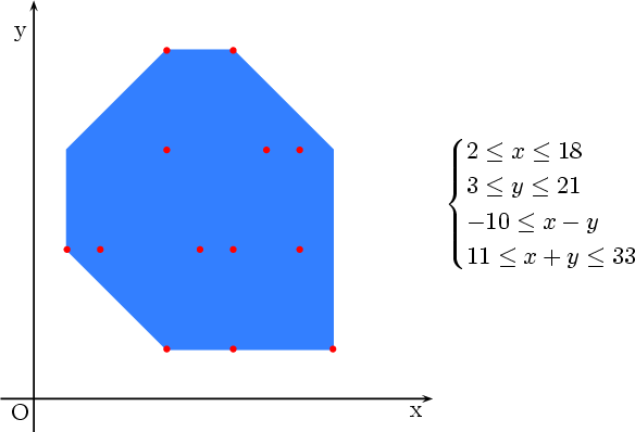 Octagons/Simple section