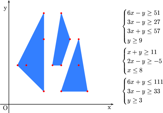Polyhedron