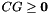 $CG \geq \vect{0}$