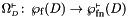 $\fund{\nonredmap}{\wpf(D)}{\wpfn{D}{\entails}}$