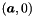 $(\vect{a}, 0)$
