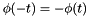 $\phi(-t) = -\phi(t)$