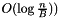 $O(\log \frac{n}{B}))$