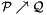 $ \cP \nearrow \cQ$