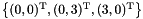 $\bigl\{ (0, 0)^\transpose, (0, 3)^\transpose, (3, 0)^\transpose \bigr\}$