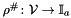 $\fund{\rho^{\#}}{\cV}{\mathbb{I}_a}$