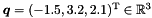 $\vect{q} = (-1.5, 3.2, 2.1)^\transpose \in \Rset^3$