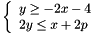 \[\left\{\begin{array}{l} y \geq -2x - 4\\ 2y \leq x + 2p \end{array}\right.\]